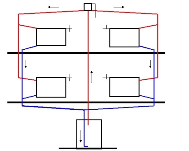 sistema otoplenia2